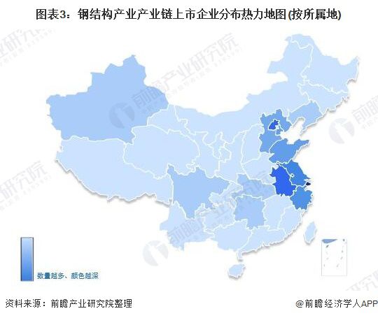 【干货】钢结构行业产业链全景梳理及区域热力地图(图3)